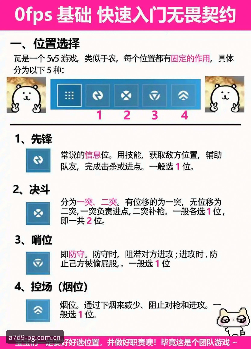 揭秘PG电子游戏怎么玩功能详解：你不知道的实战操作技巧